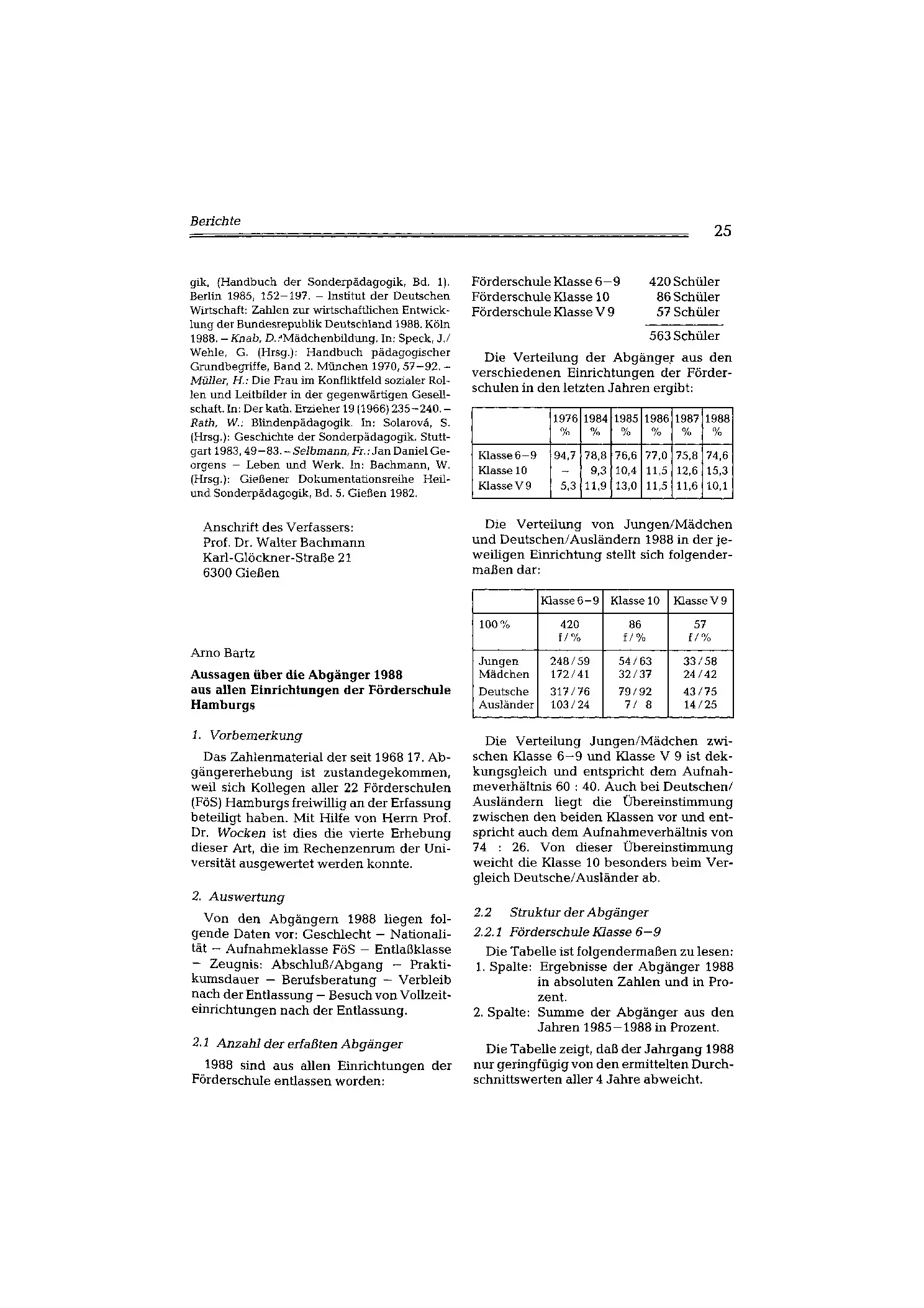 Zeitschrift für Heilpädagogik Artikel