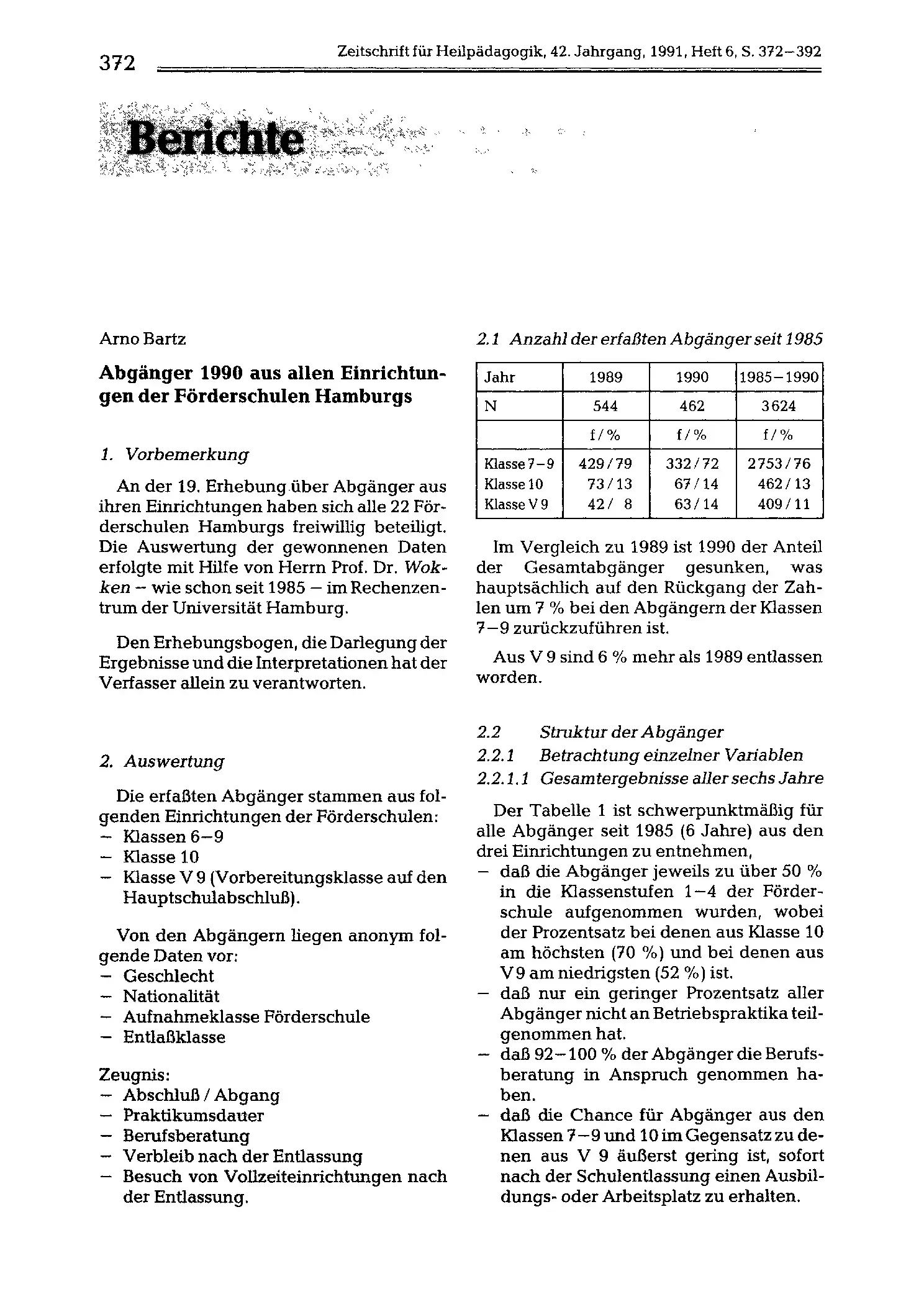 Zeitschrift für Heilpädagogik Artikel