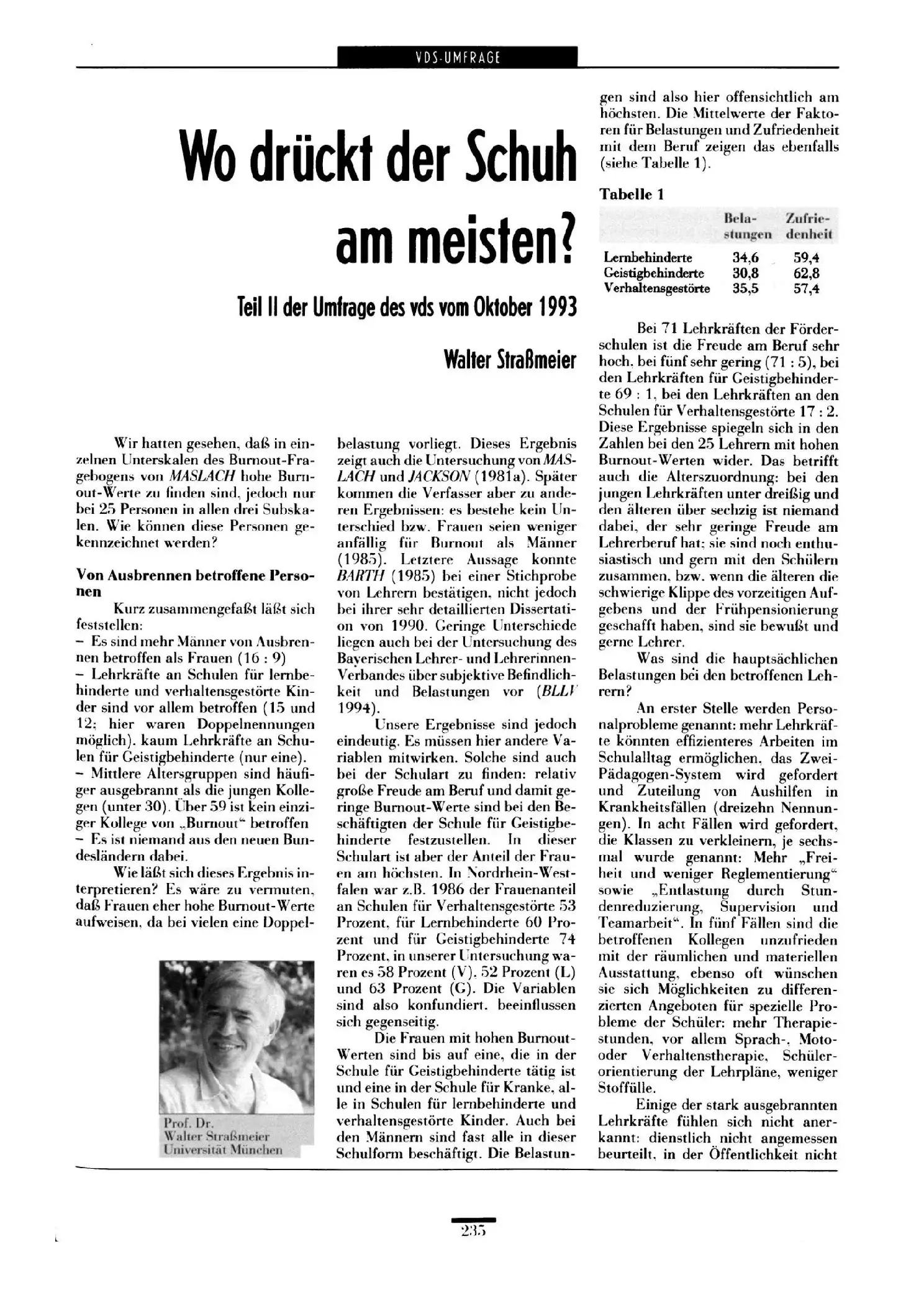 Zeitschrift für Heilpädagogik Artikel