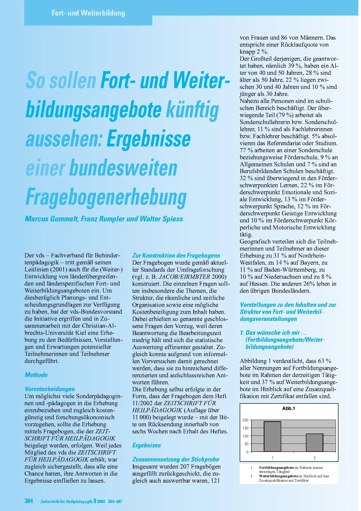 Zeitschrift für Heilpädagogik Artikel