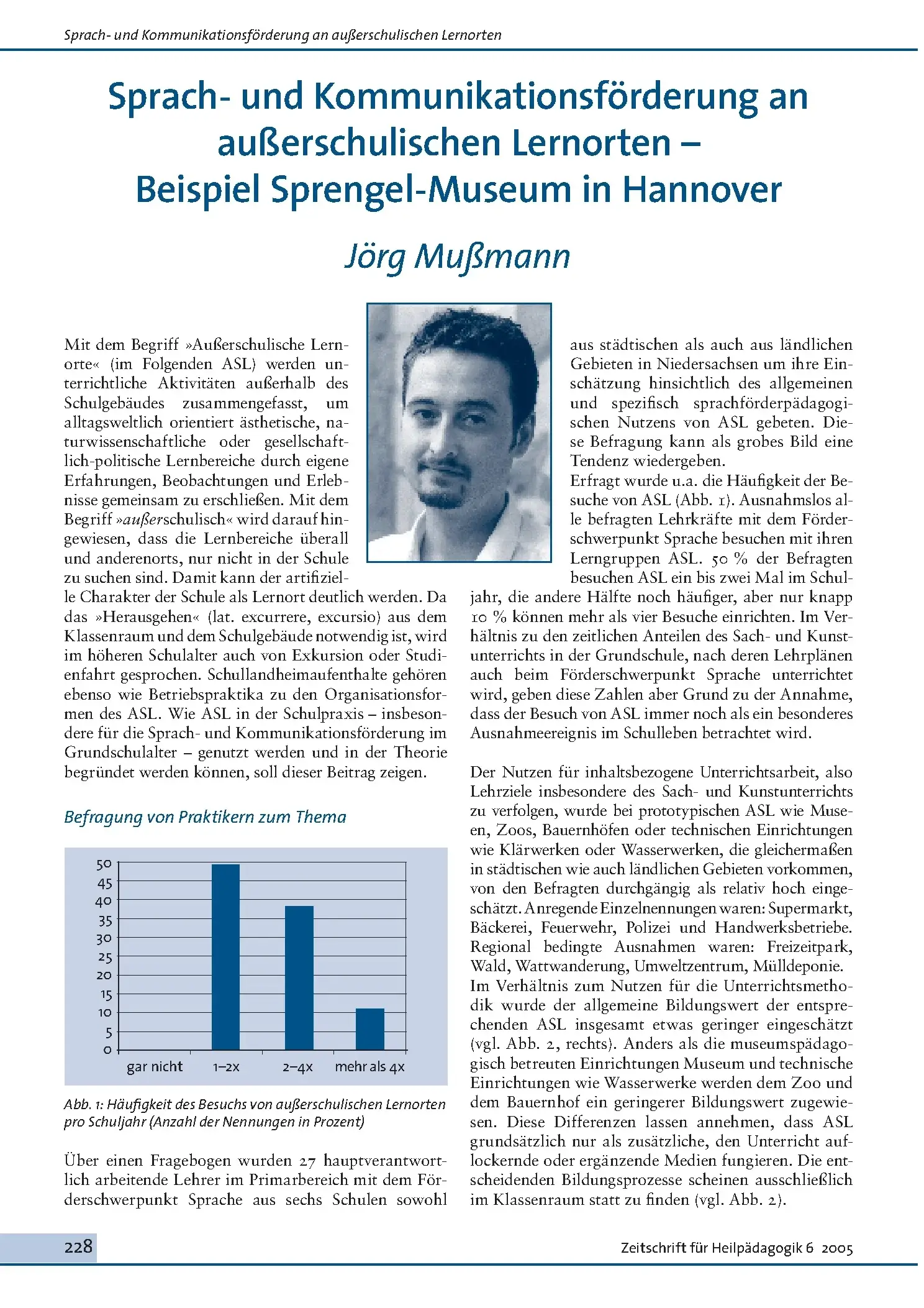 Zeitschrift für Heilpädagogik Artikel